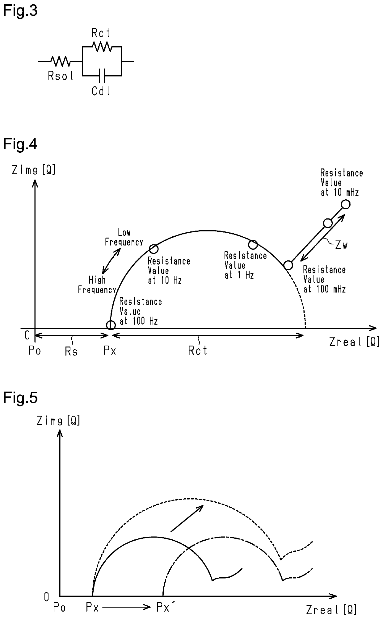 Method and device for determining state of rechargeable battery