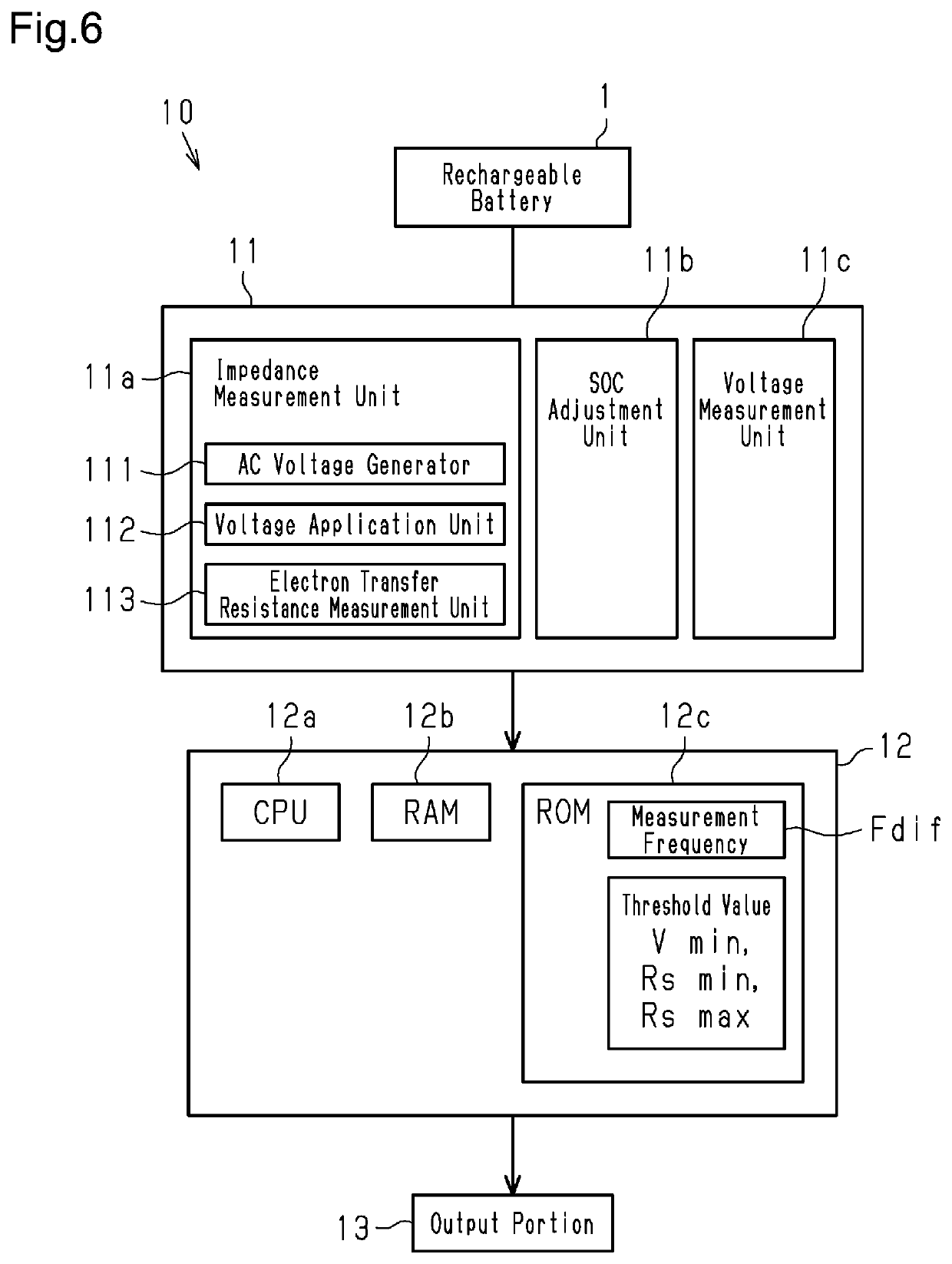 Method and device for determining state of rechargeable battery