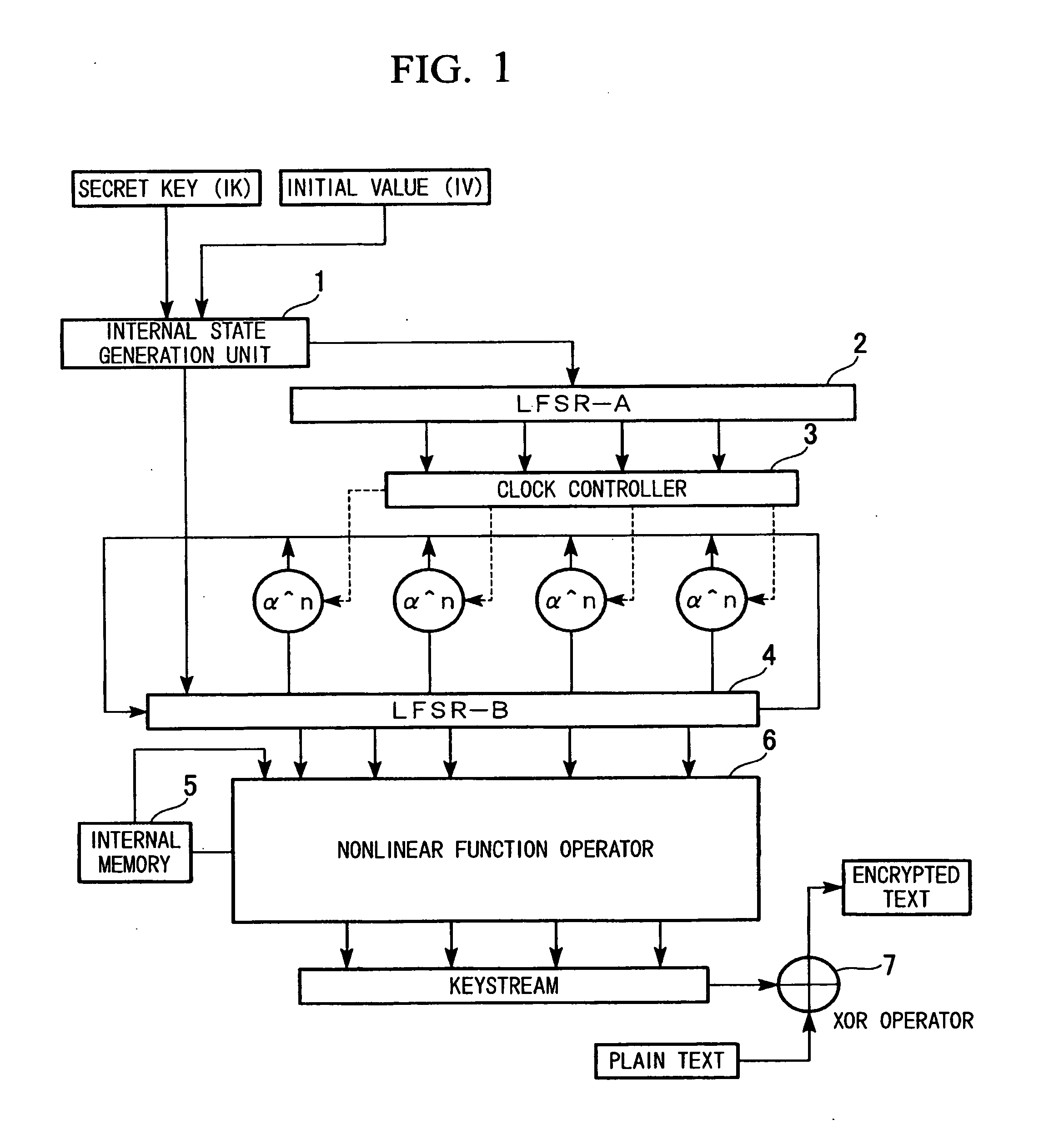 Keystream encryption device, method, and program