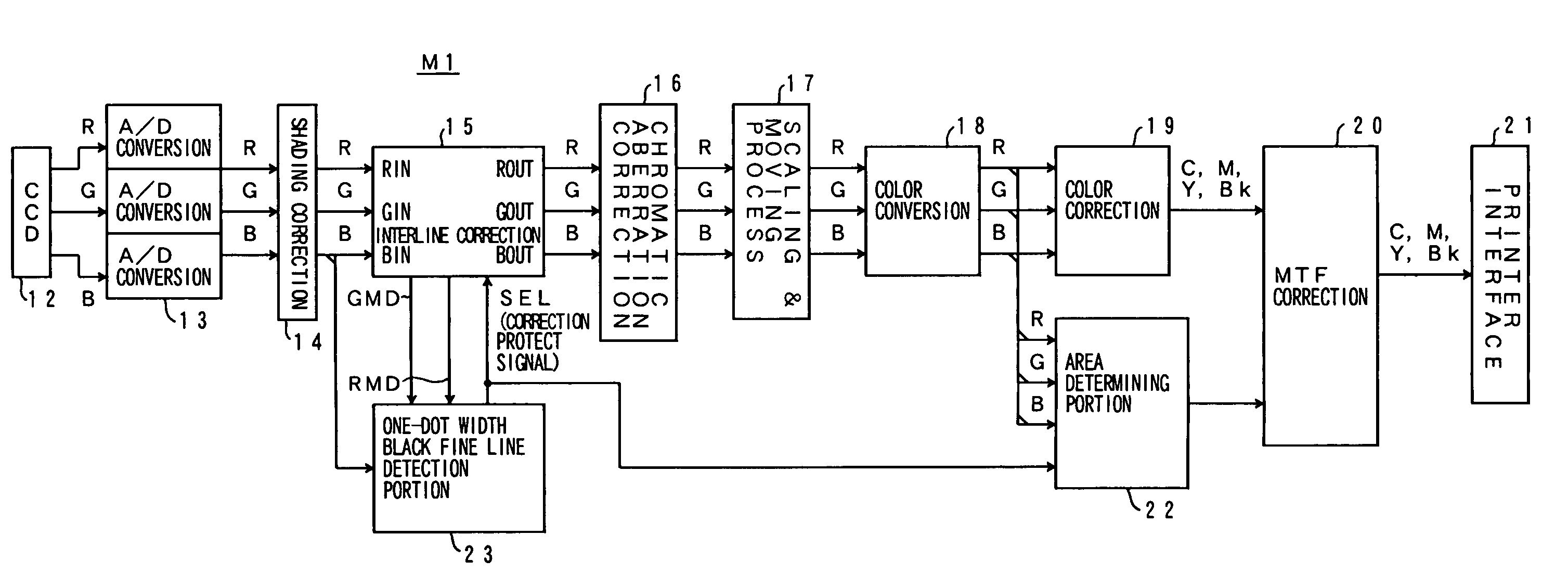 Image processing apparatus