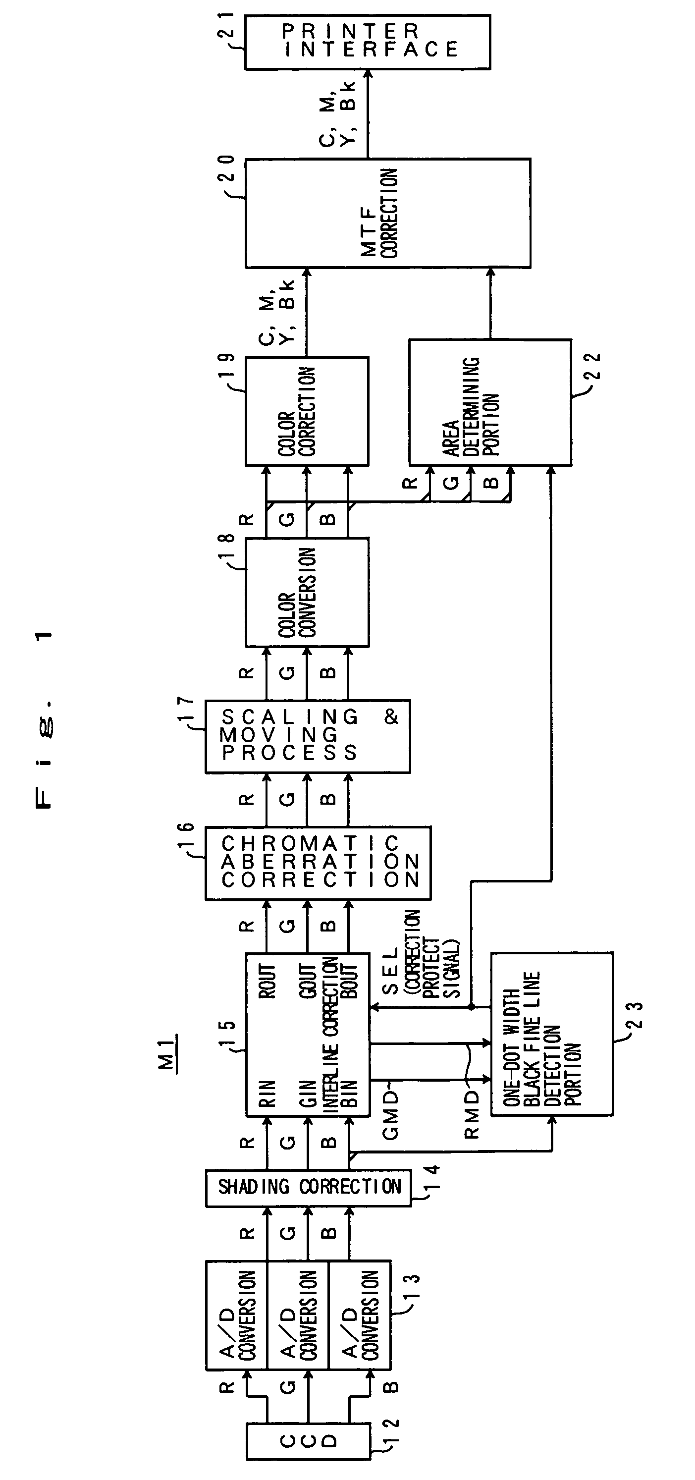 Image processing apparatus