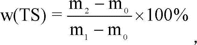 Continuous dry anaerobic fermentation method