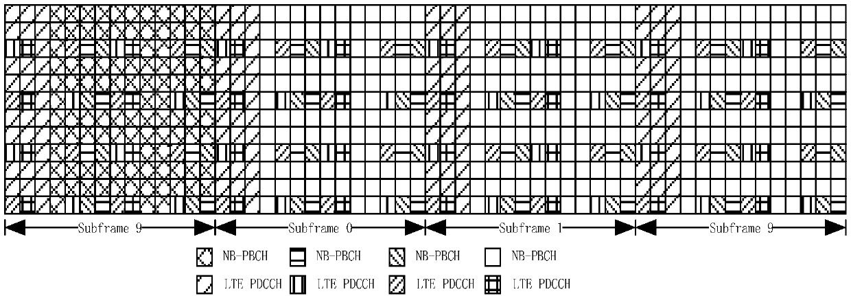 Common-mode antenna feeder optimization method and system based on adaboost weighting and third-order clustering