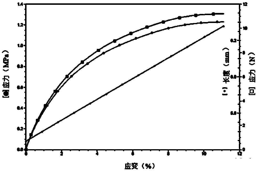 A flexible phase change material for thermal control of electronic devices