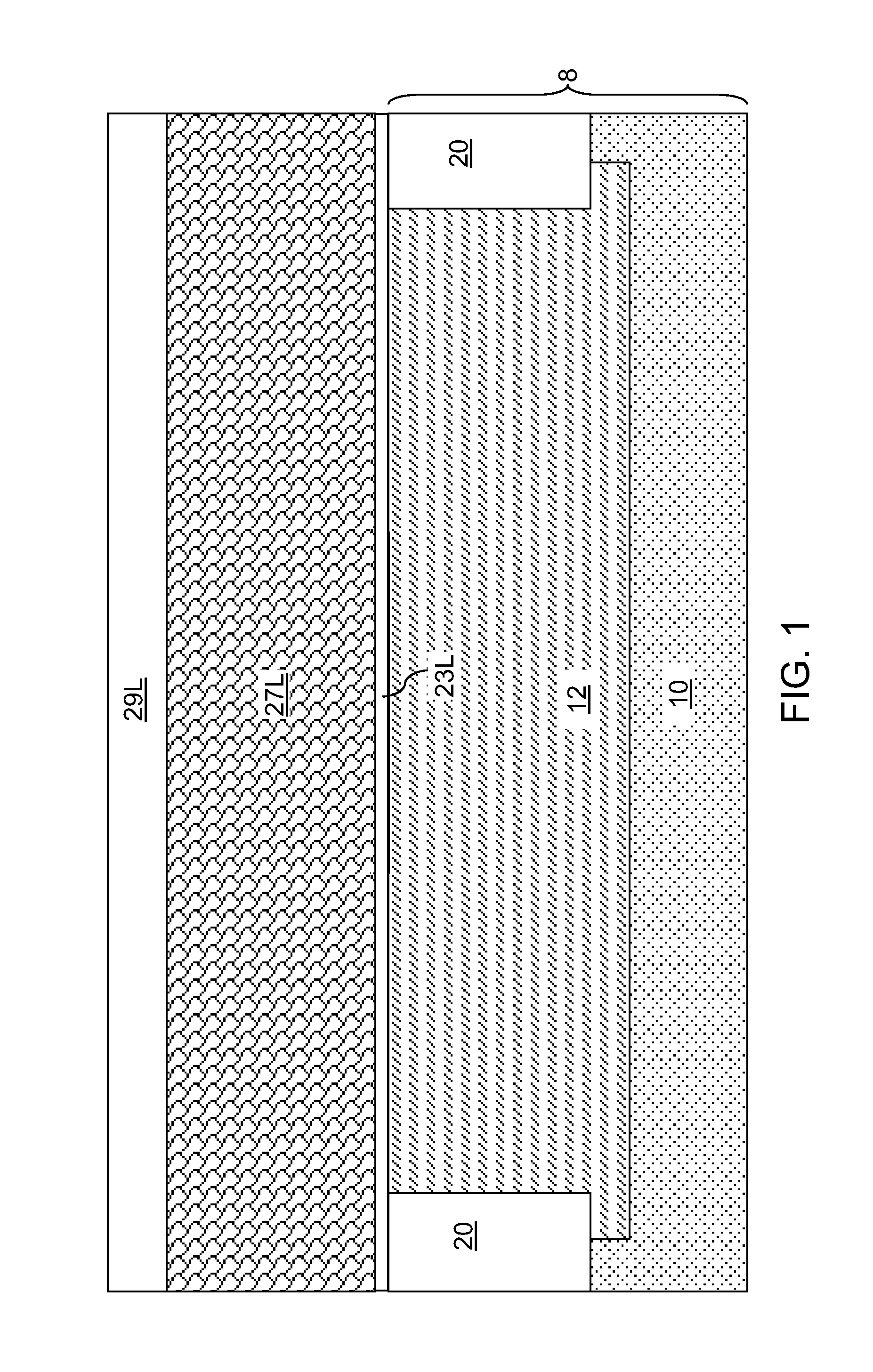 Stratified gate dielectric stack for gate dielectric leakage reduction