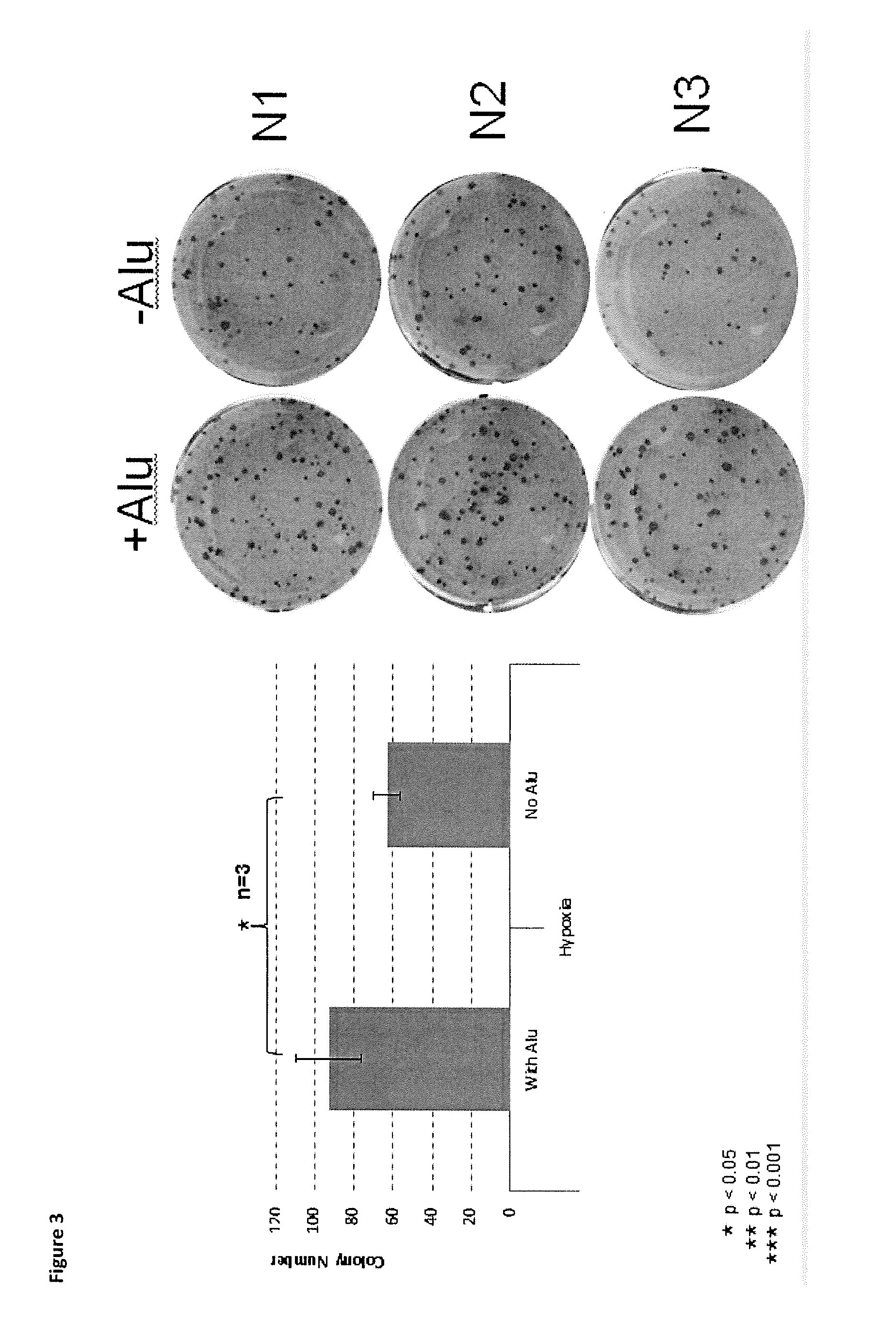 Methods for nuclear reprogramming of cells