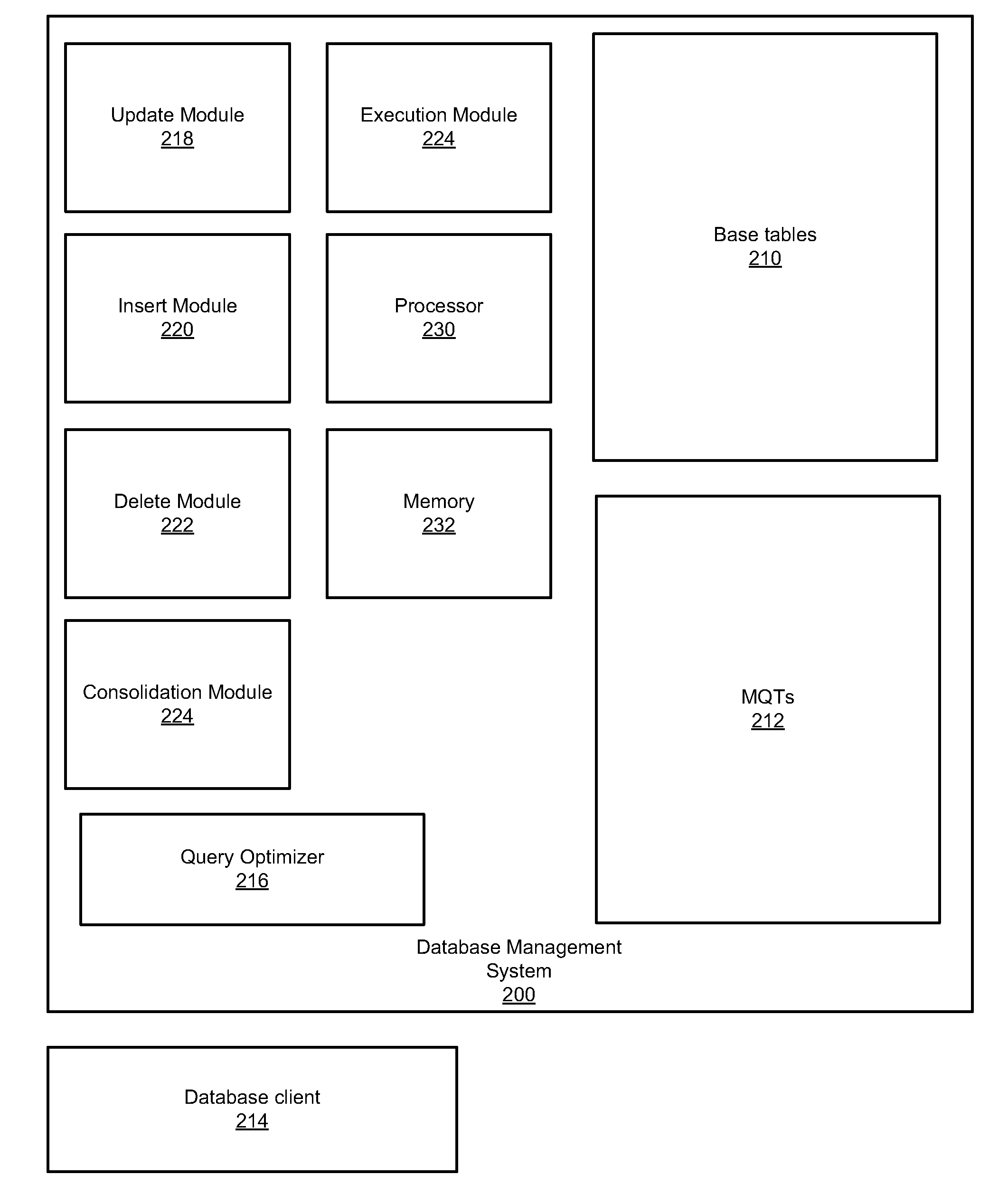 Apparatus and system for reducing locking in materialized query tables