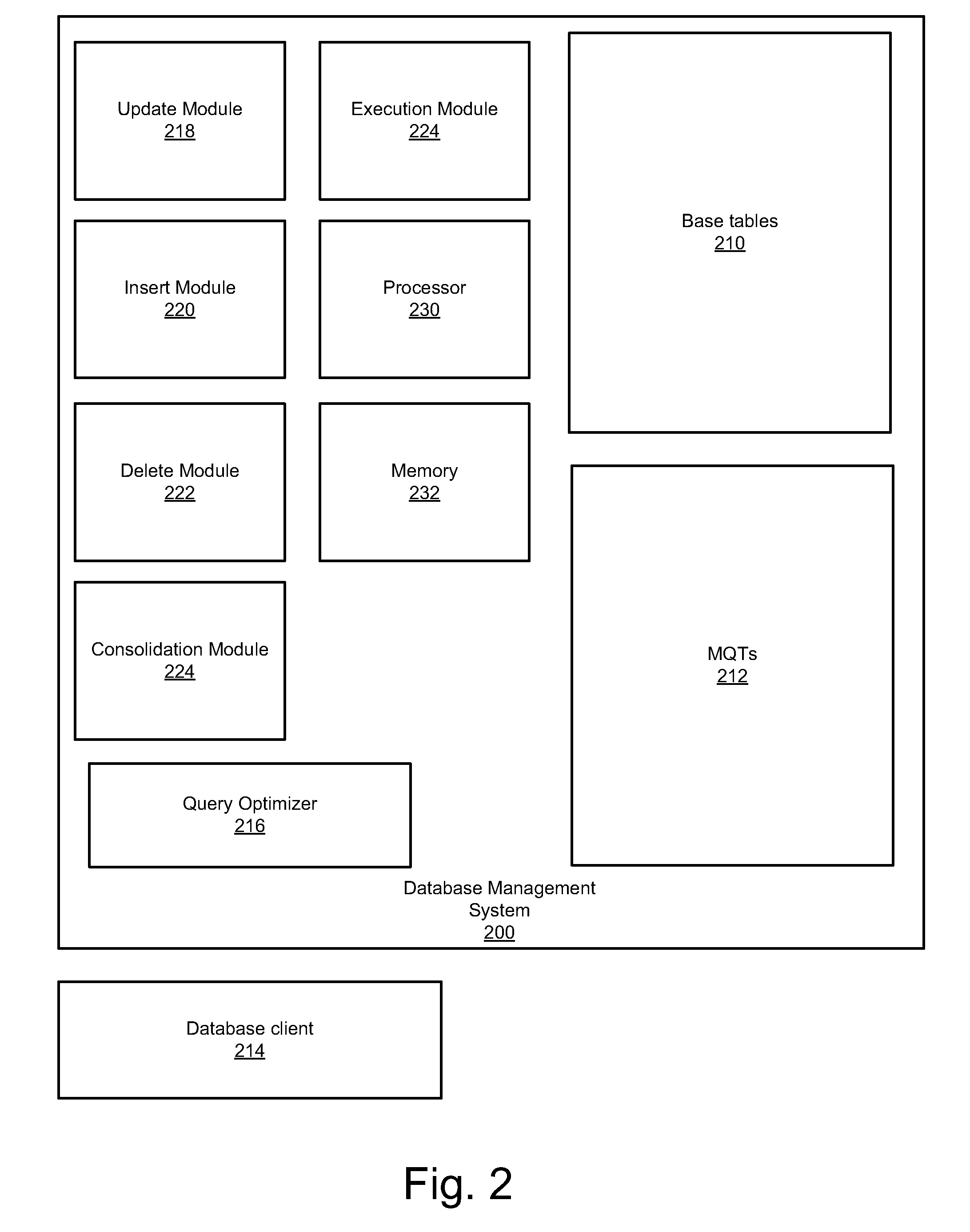 Apparatus and system for reducing locking in materialized query tables