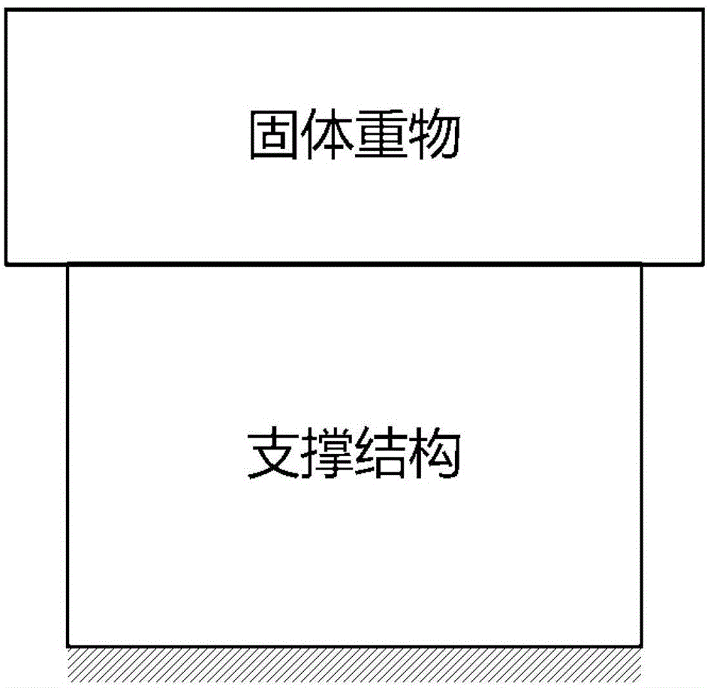 Topology optimization design method for solid weight under pressure loads based on additional elements