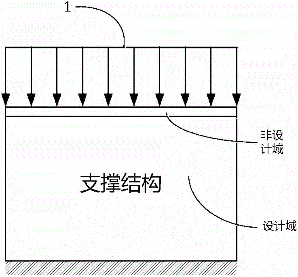 Topology optimization design method for solid weight under pressure loads based on additional elements