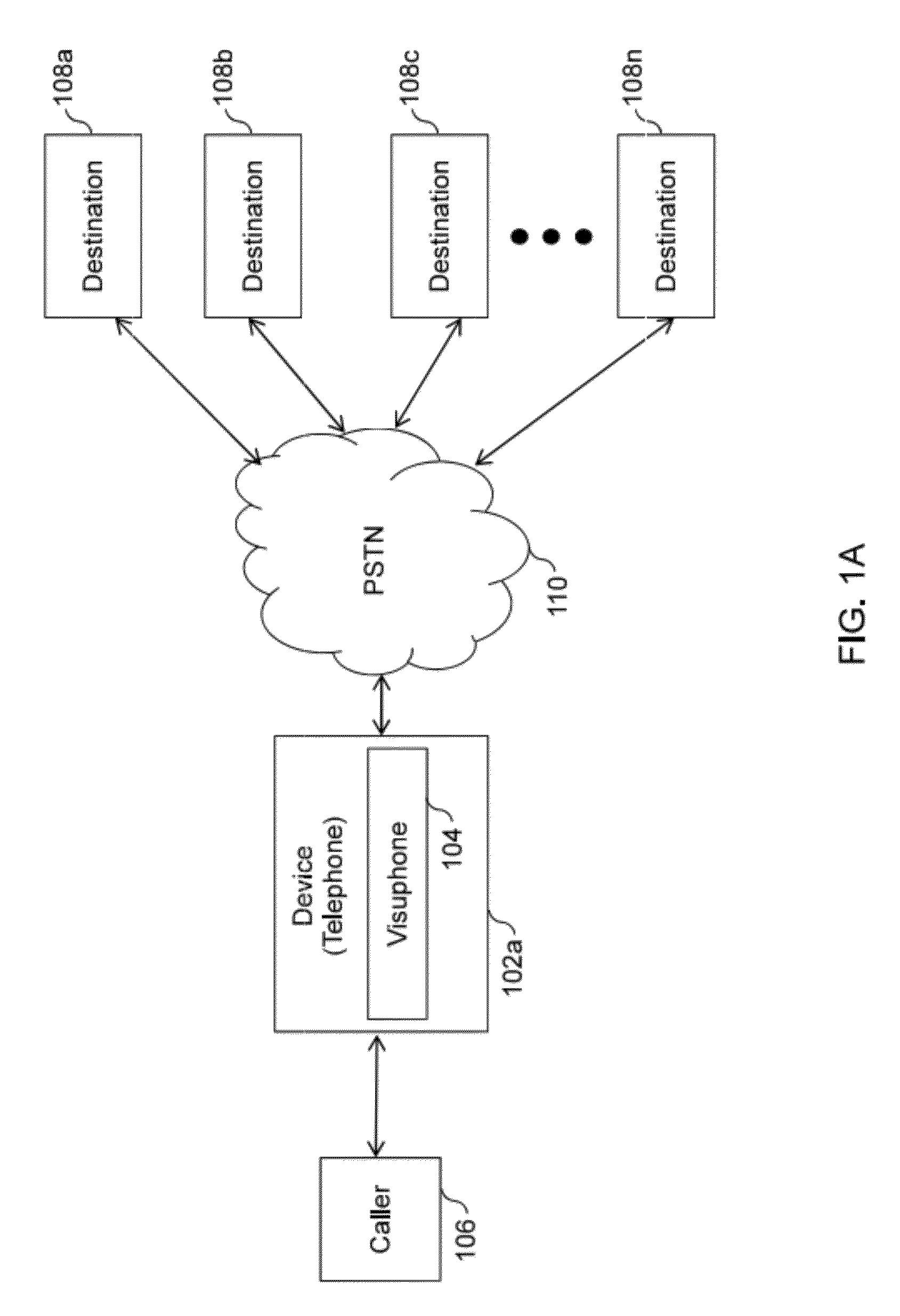 Systems and methods for visual presentation and selection of IVR menu