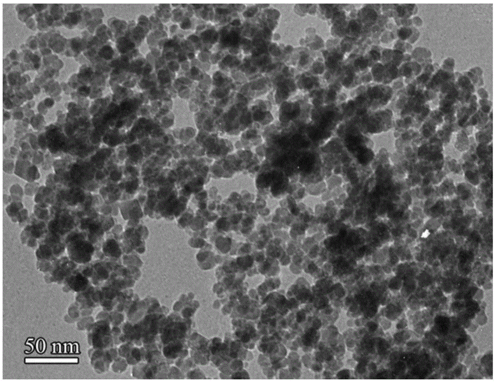 Fenton-reaction-based improved industrial organic wastewater treatment method