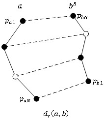 A Distributed Mining Method for Traffic Trajectory Patterns