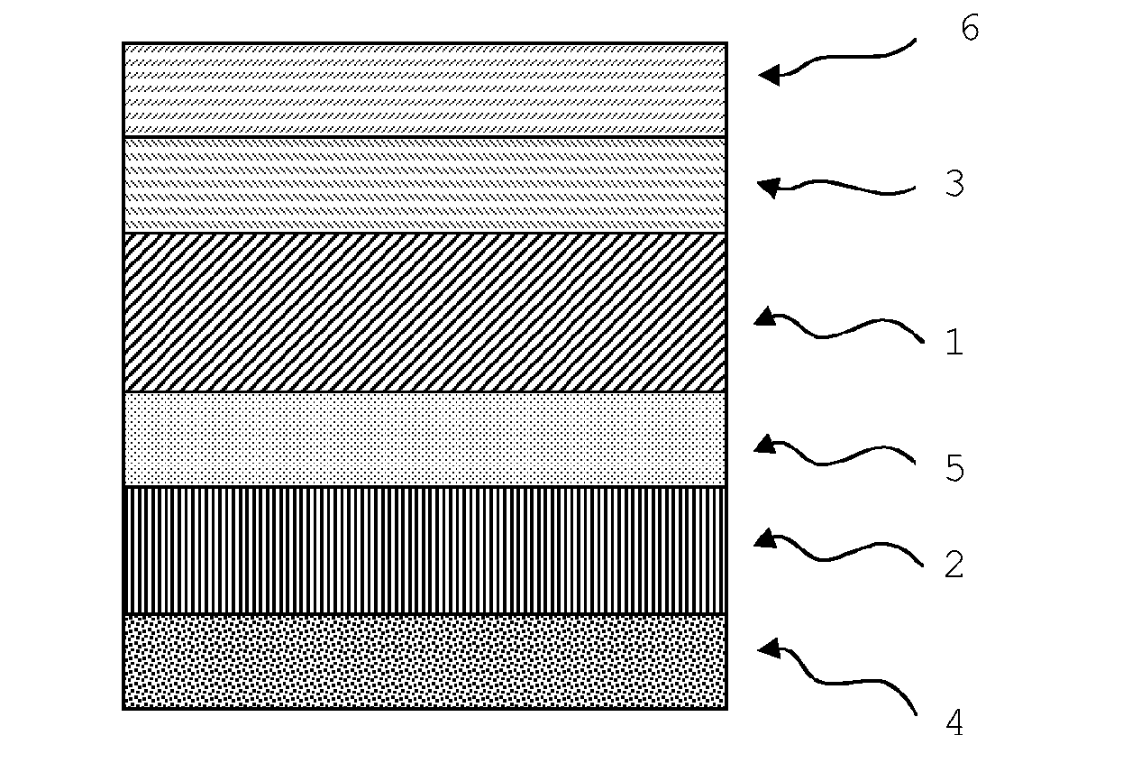 Solar selective absorber based on double nitride composite material and process for its preparation