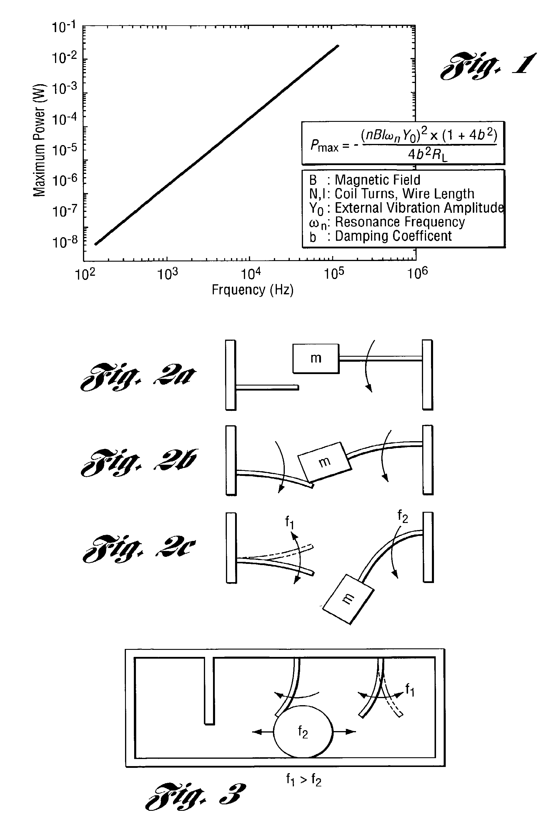 Method and Micro Power Generator For Generating Electrical Power From Low Frequency Vibrational Energy