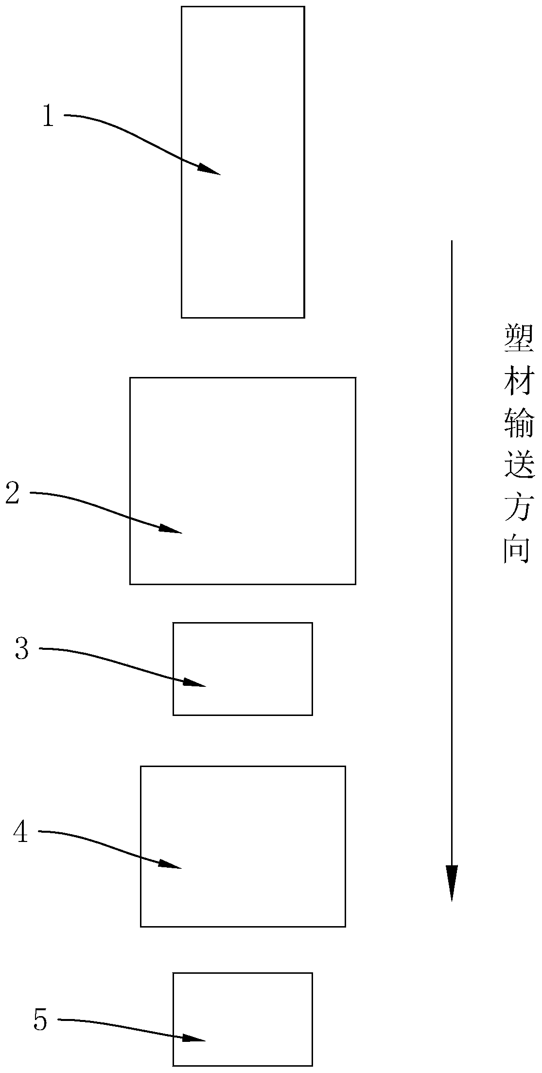 Plastic-coated metal bar production line