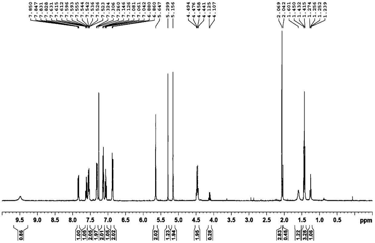 Benzimidazole derivatives, preparation method and medical use thereof