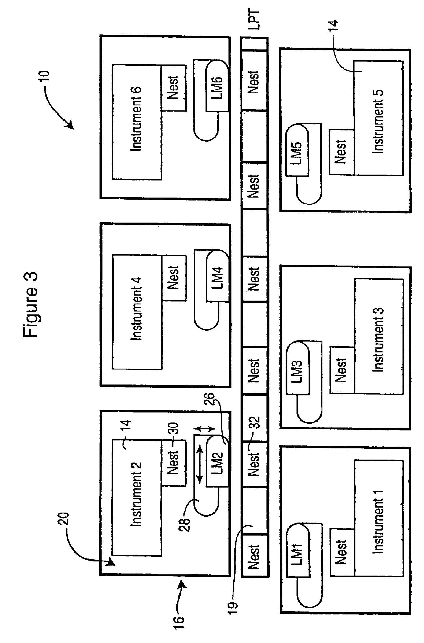 Modular robotic system and method for sample processing