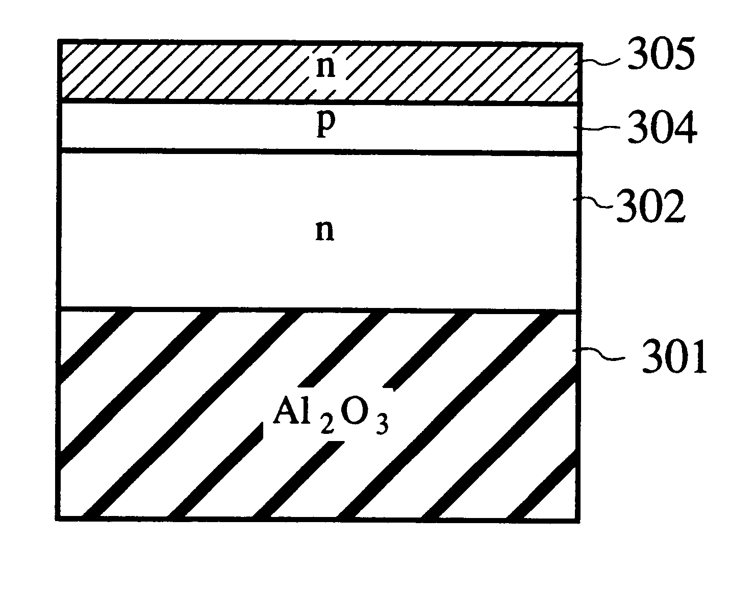 GaN based optoelectronic device and method for manufacturing the same