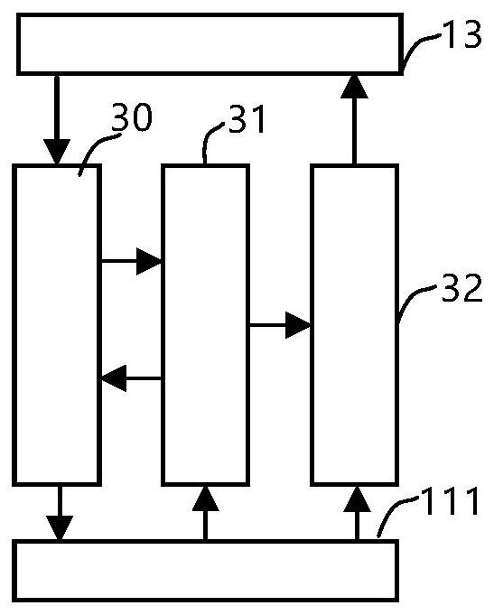 Distributed simulation system for civil aircraft cockpit