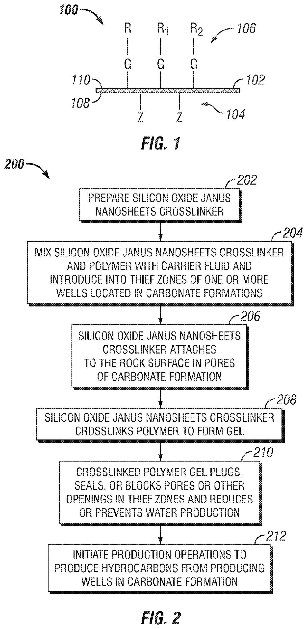 Methods and Compositions for Treating Thief Zones in Carbonate Formations Using Crosslinked Polymeric Systems with Silicon Dioxide Janus Nanosheets Crosslinker