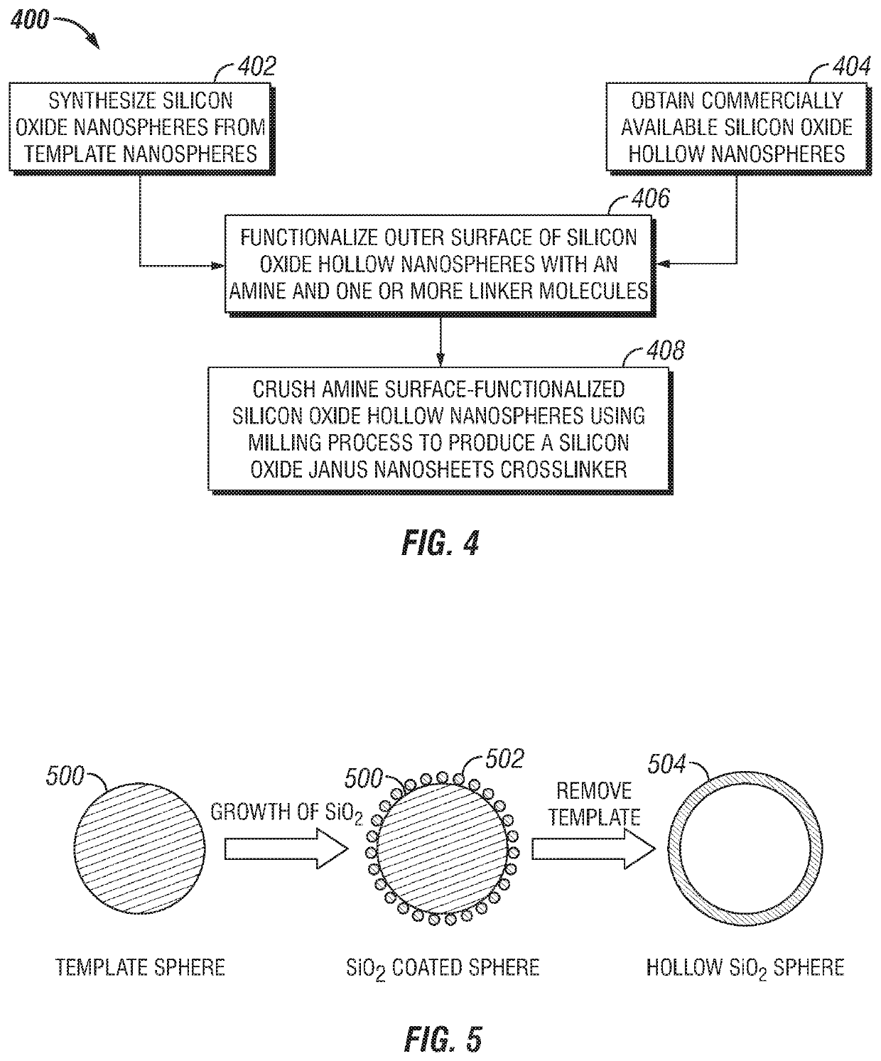 Methods and Compositions for Treating Thief Zones in Carbonate Formations Using Crosslinked Polymeric Systems with Silicon Dioxide Janus Nanosheets Crosslinker