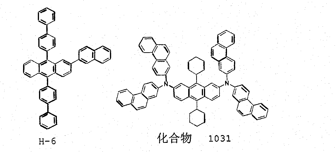 Green electroluminescent compounds and organic electroluminescent device using the same