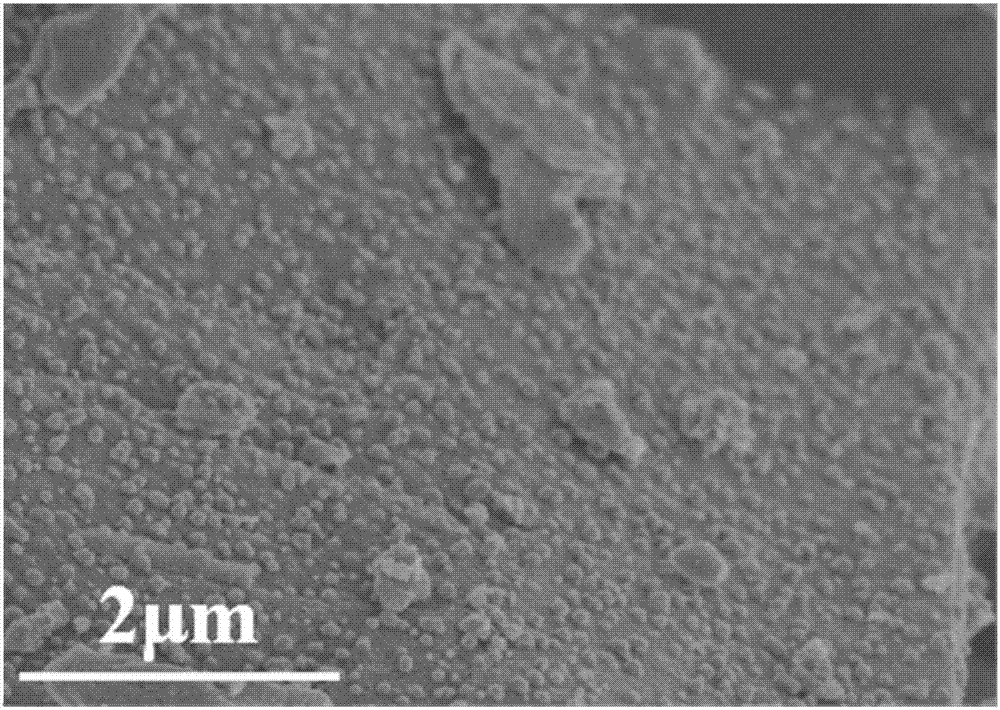 A fast response/recovery graphene‑cotio  <sub>3</sub> Preparation method of composite sensitive material