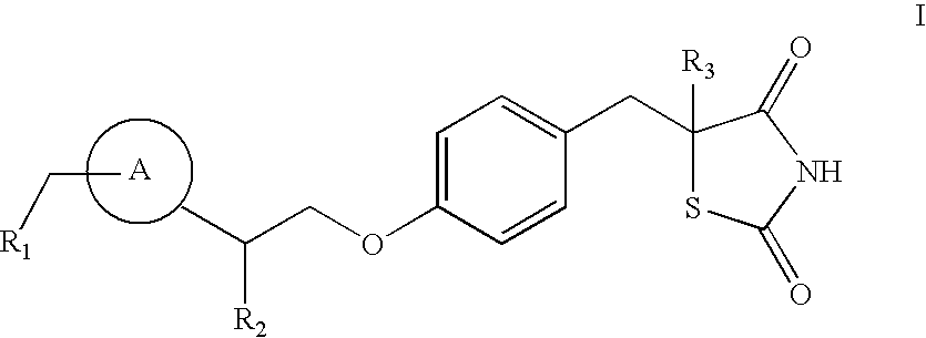 Thiazolidinedione analogues