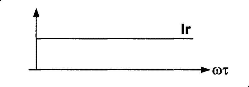 Directly-driven wind power generation system and mode for modulating SPWM inversion control signal in system