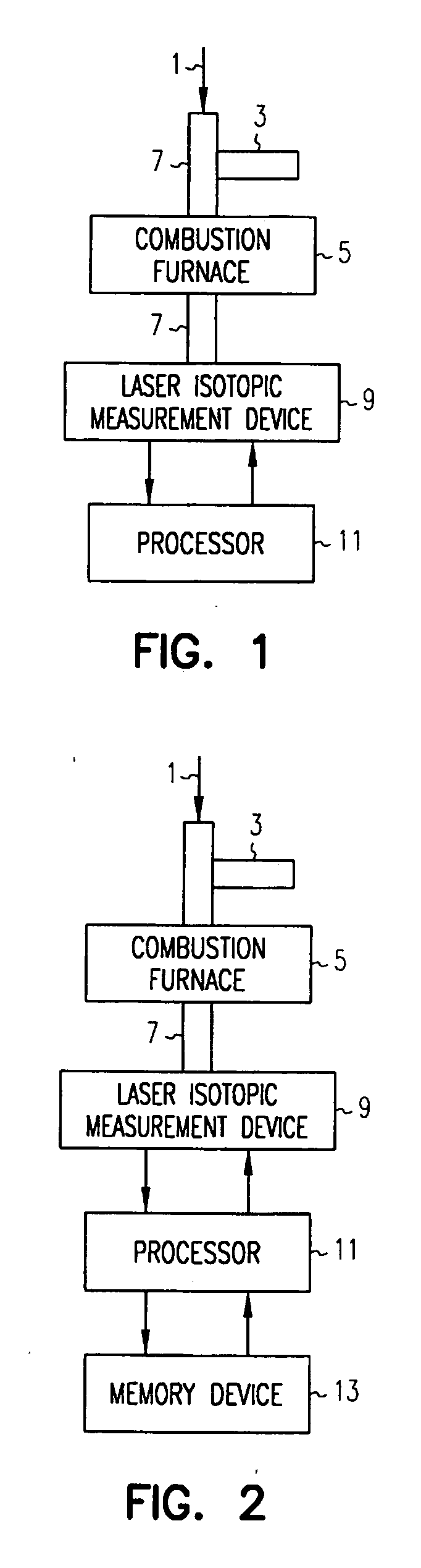 Method and apparatus for measuring isotopic characteristics