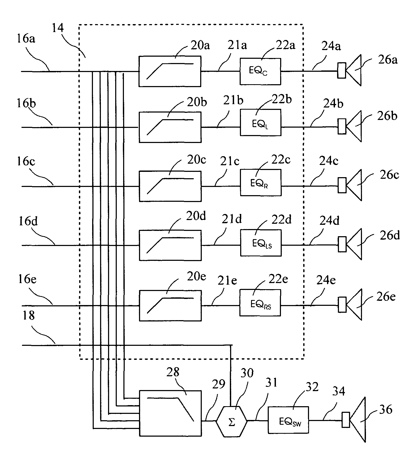 Room acoustic response modeling and equalization with linear predictive coding and parametric filters