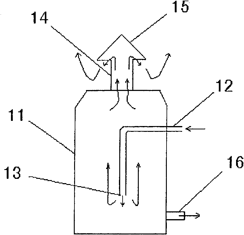 Vapor-liquid separator