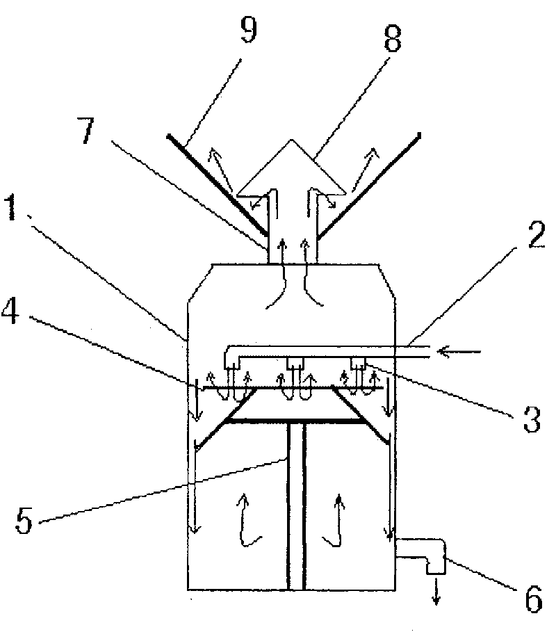 Vapor-liquid separator