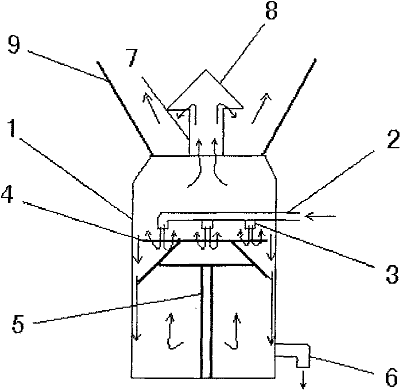 Vapor-liquid separator