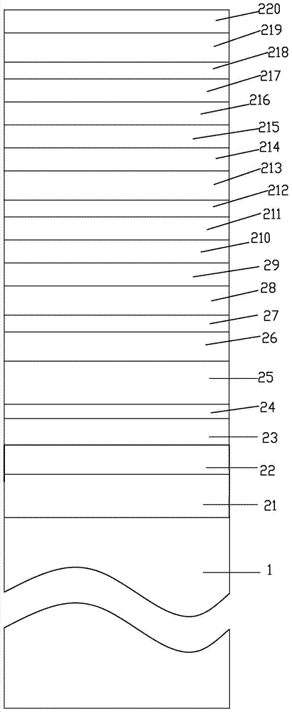 A kind of temperable triple silver low-e glass and preparation method thereof