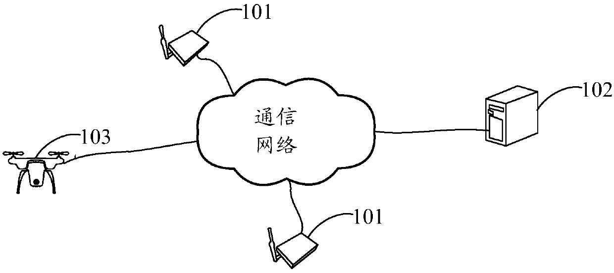 Three-dimensional base station positioning method and three-dimensional base station positioning device