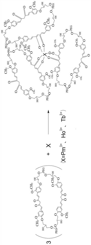 Modified single-crystal ternary positive electrode material and preparation method thereof