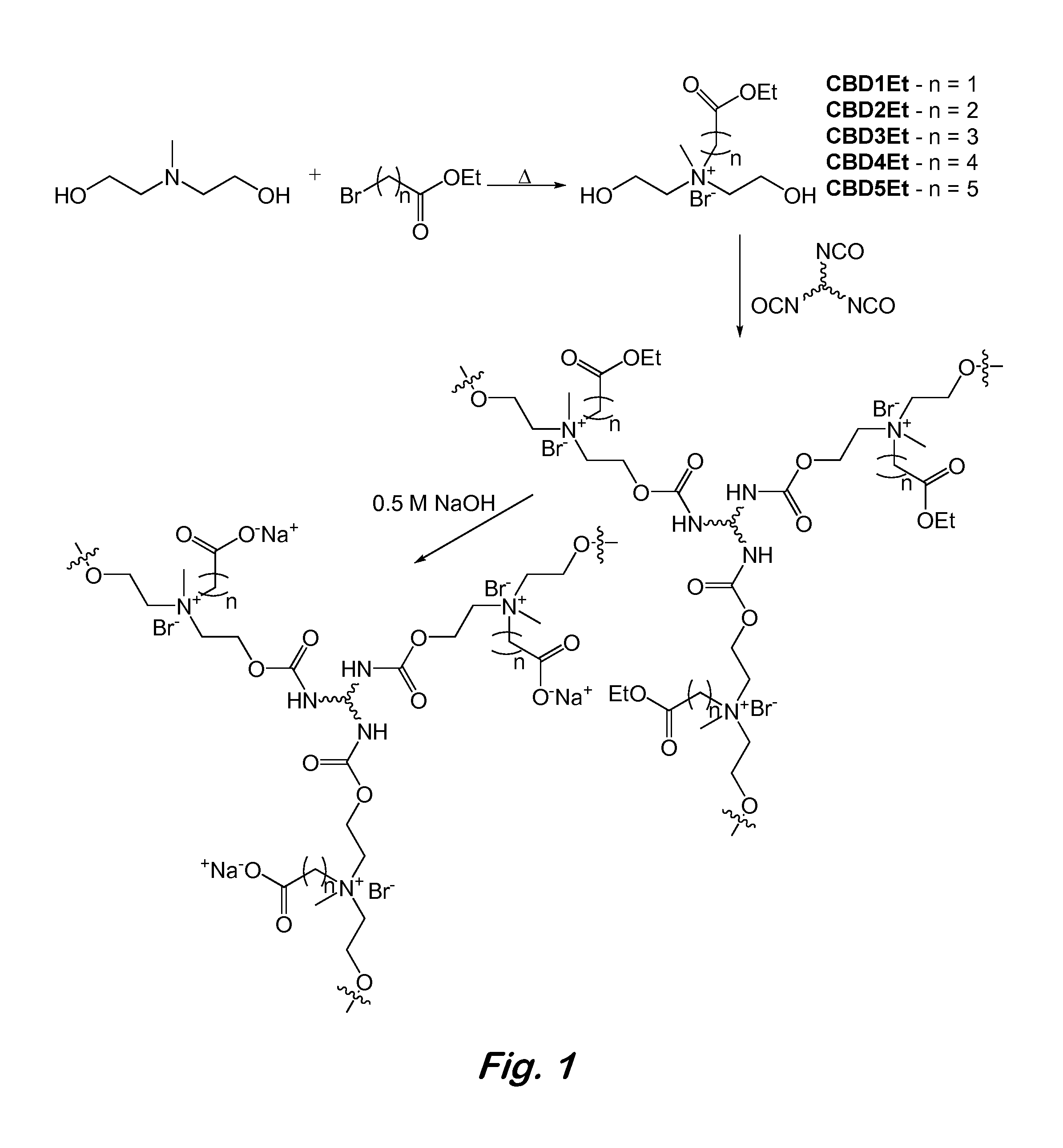 Carboxybetaine-functionalized diols and zwitterionic polyurethane hydrogels derived therefrom