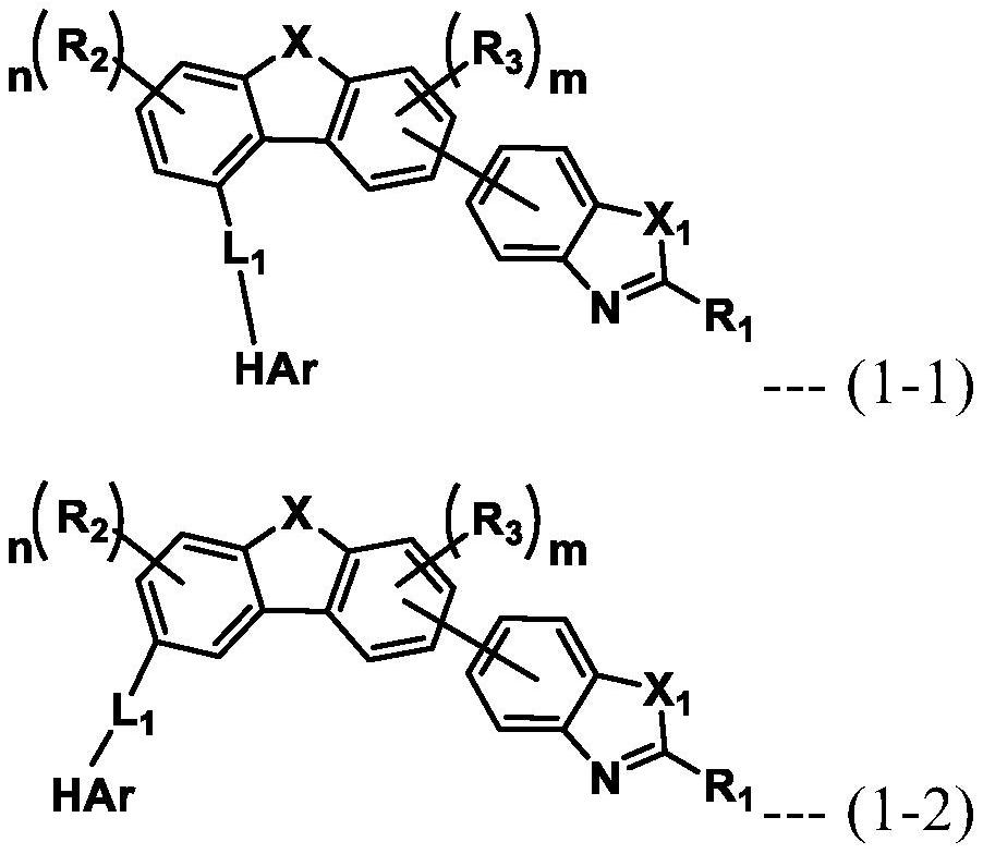 Organic electroluminescent compound and organic electroluminescent device comprising the same