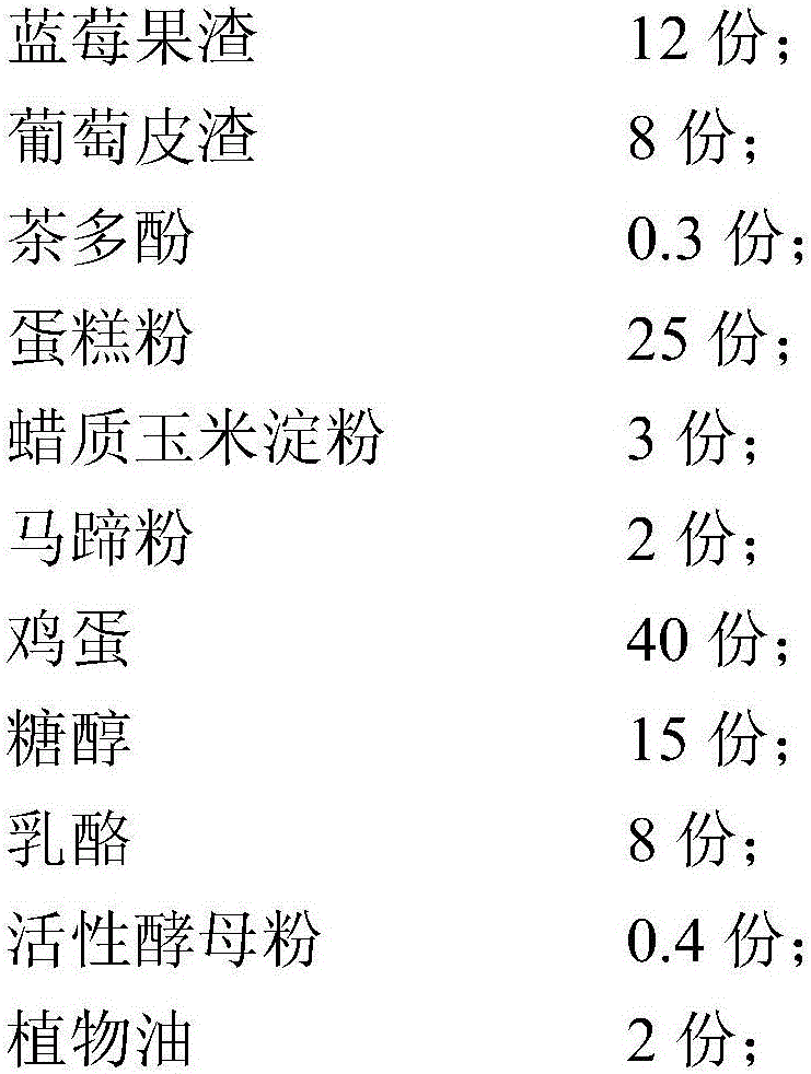 Blueberry and grape compound-flavored steamed cakes as well as preparation method and application thereof