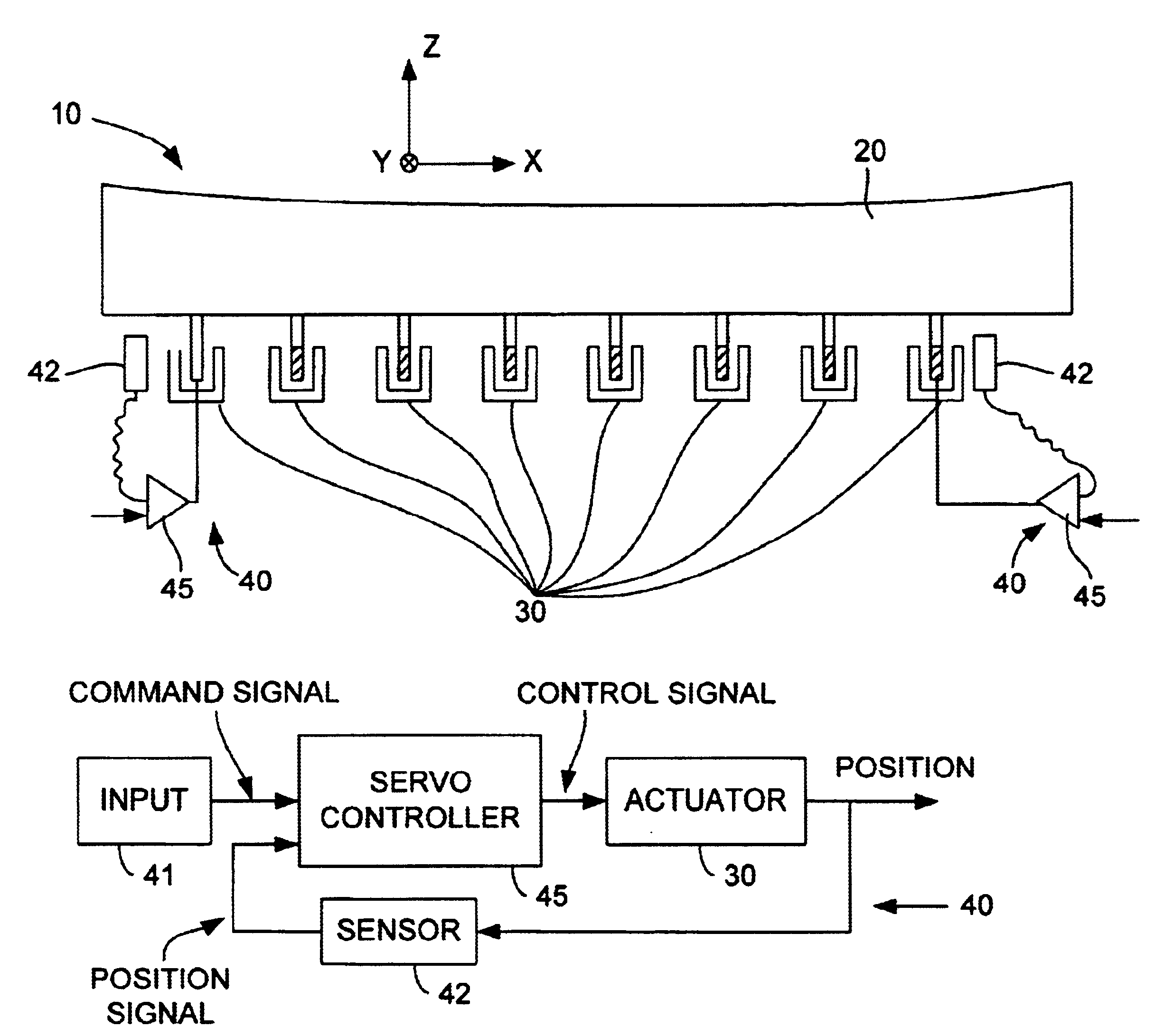 Deformable mirror with high-bandwidth servo for rigid body control