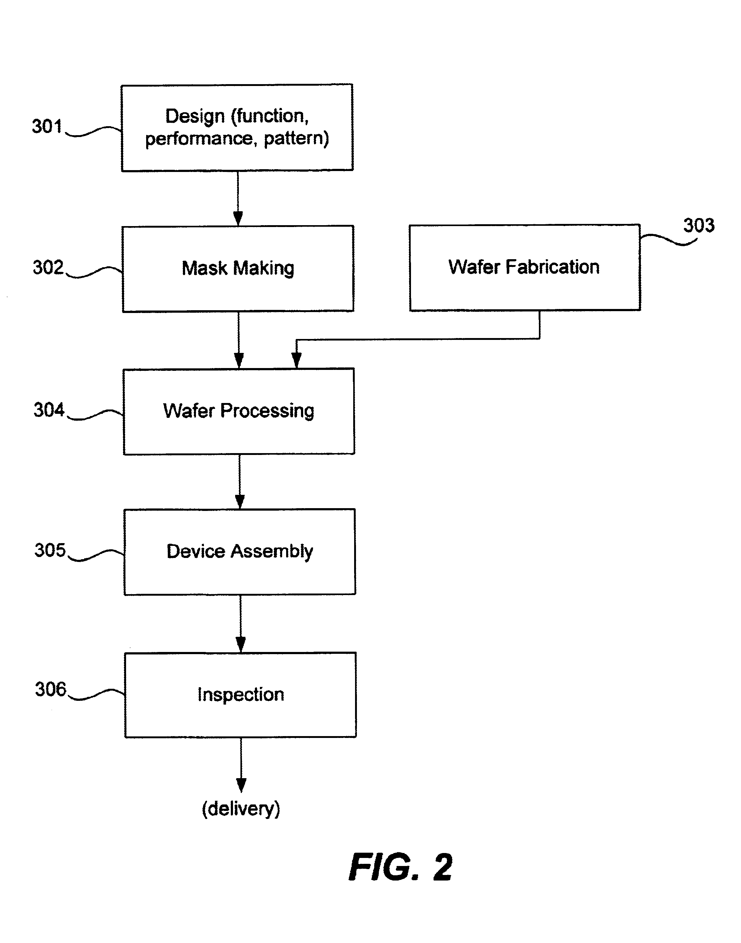 Deformable mirror with high-bandwidth servo for rigid body control