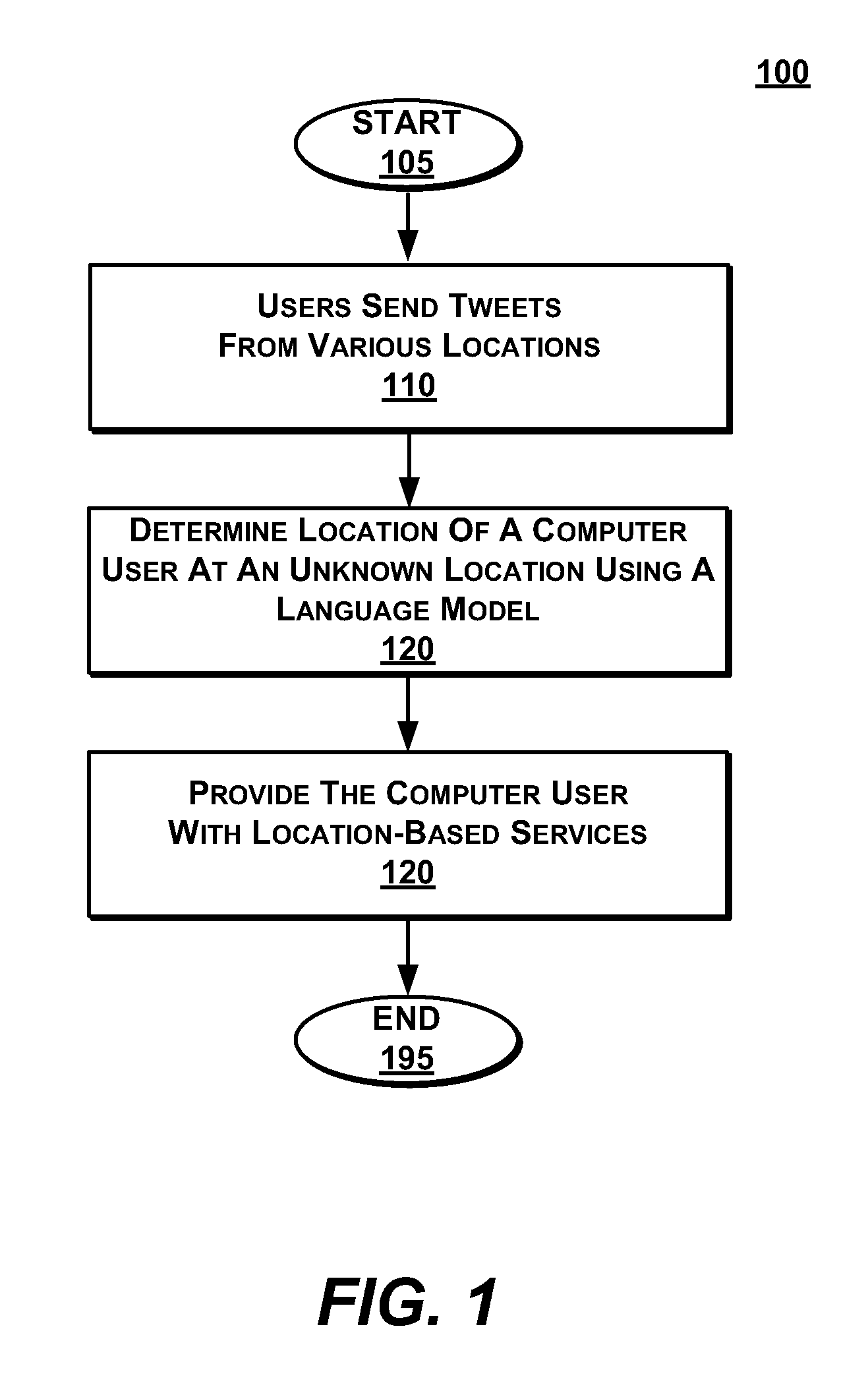 Locating a user based on aggregated tweet content associated with a location