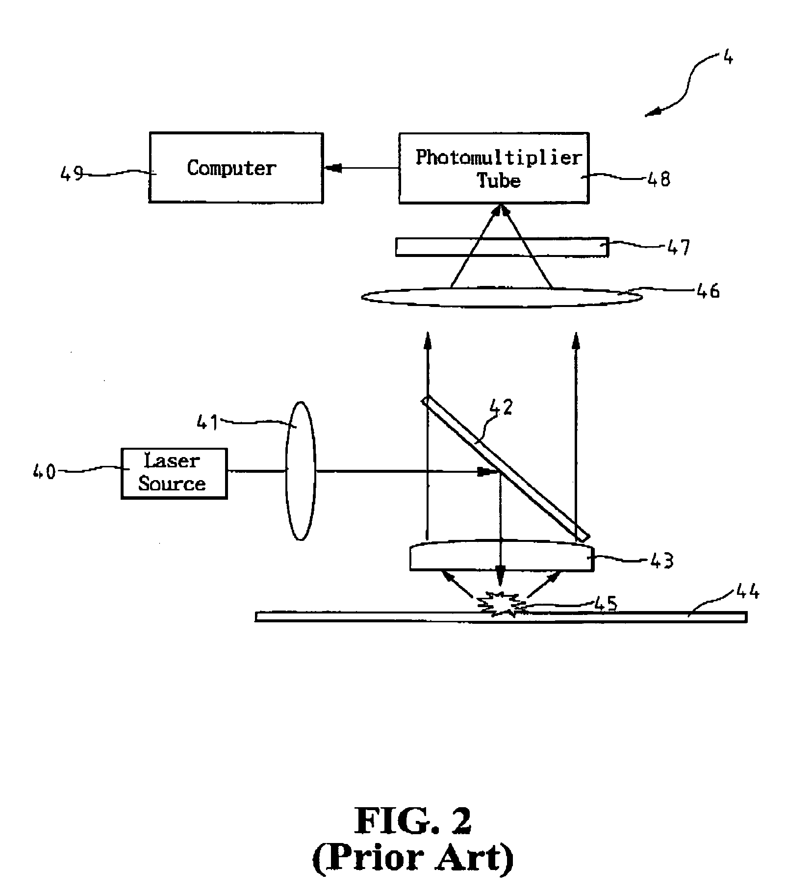 CCD-based biochip reader