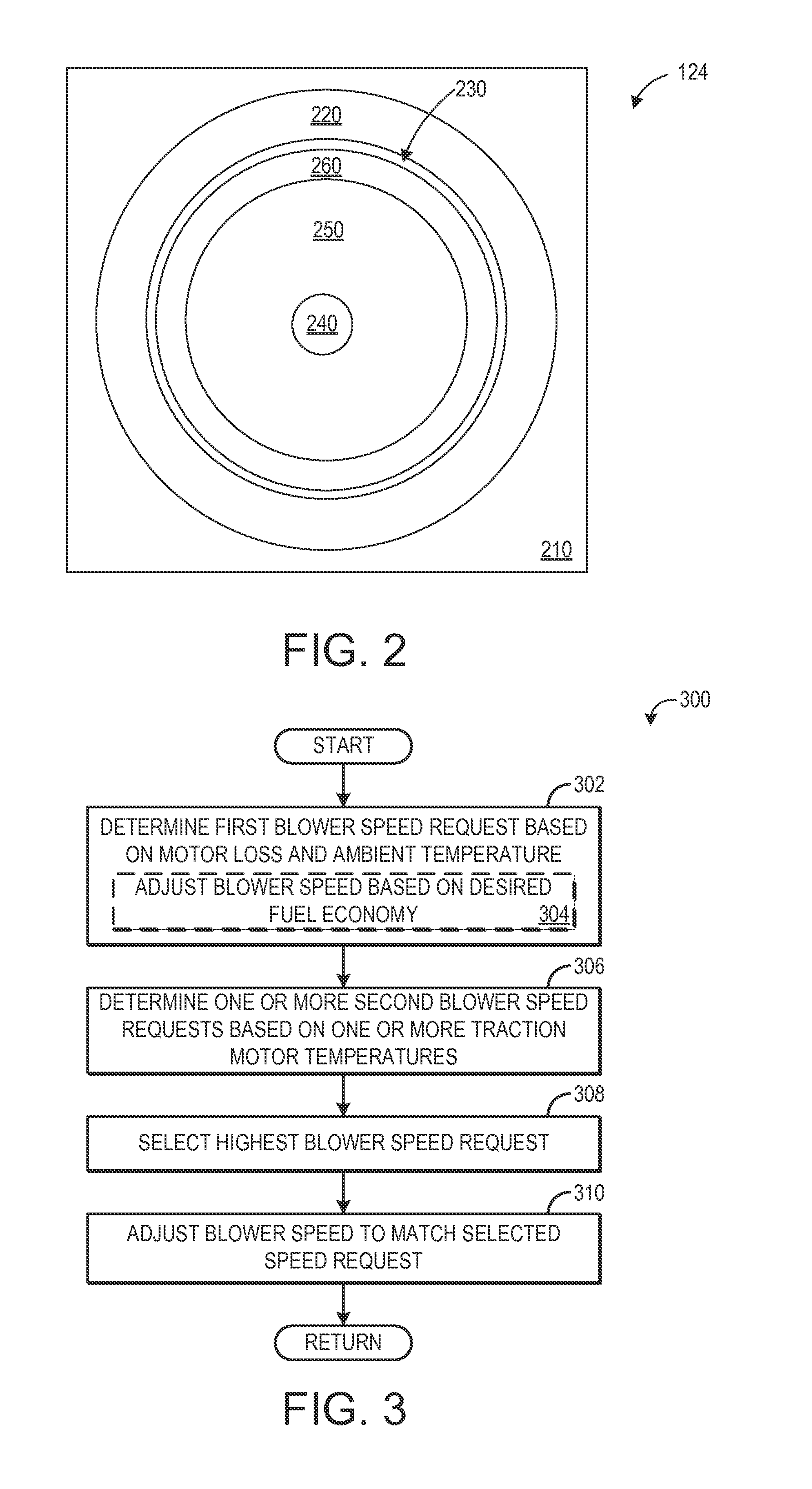 Method and system for motor thermal protection