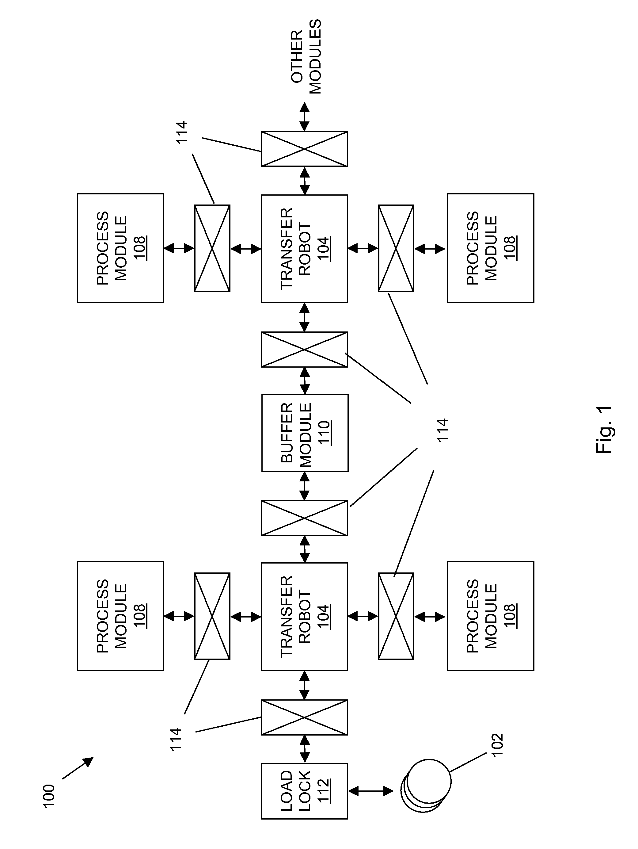 Semiconductor manufacturing process modules