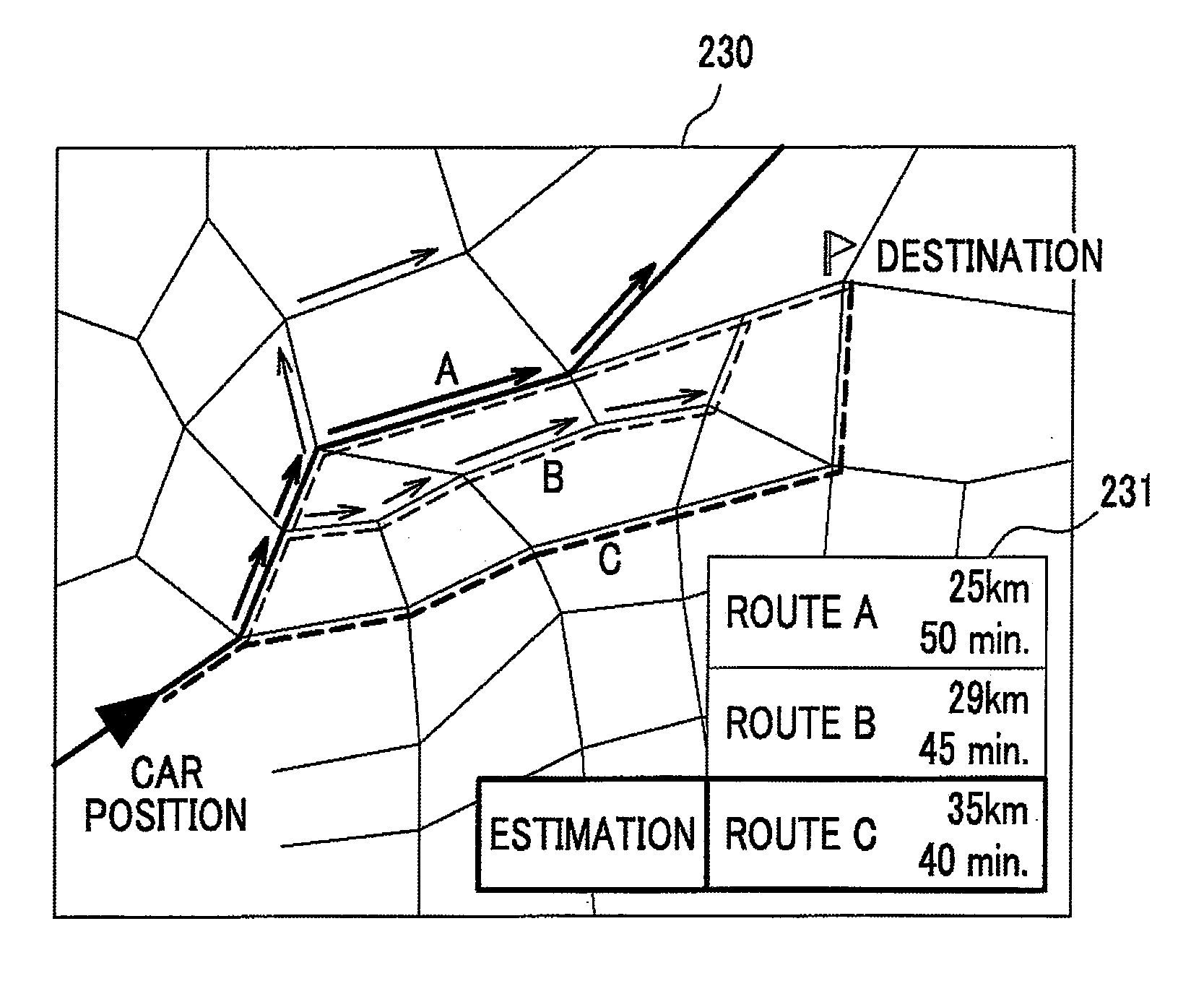 Method of Estimation of Traffic Information, Device of Estimation of Traffic Information and Car Navigation Device