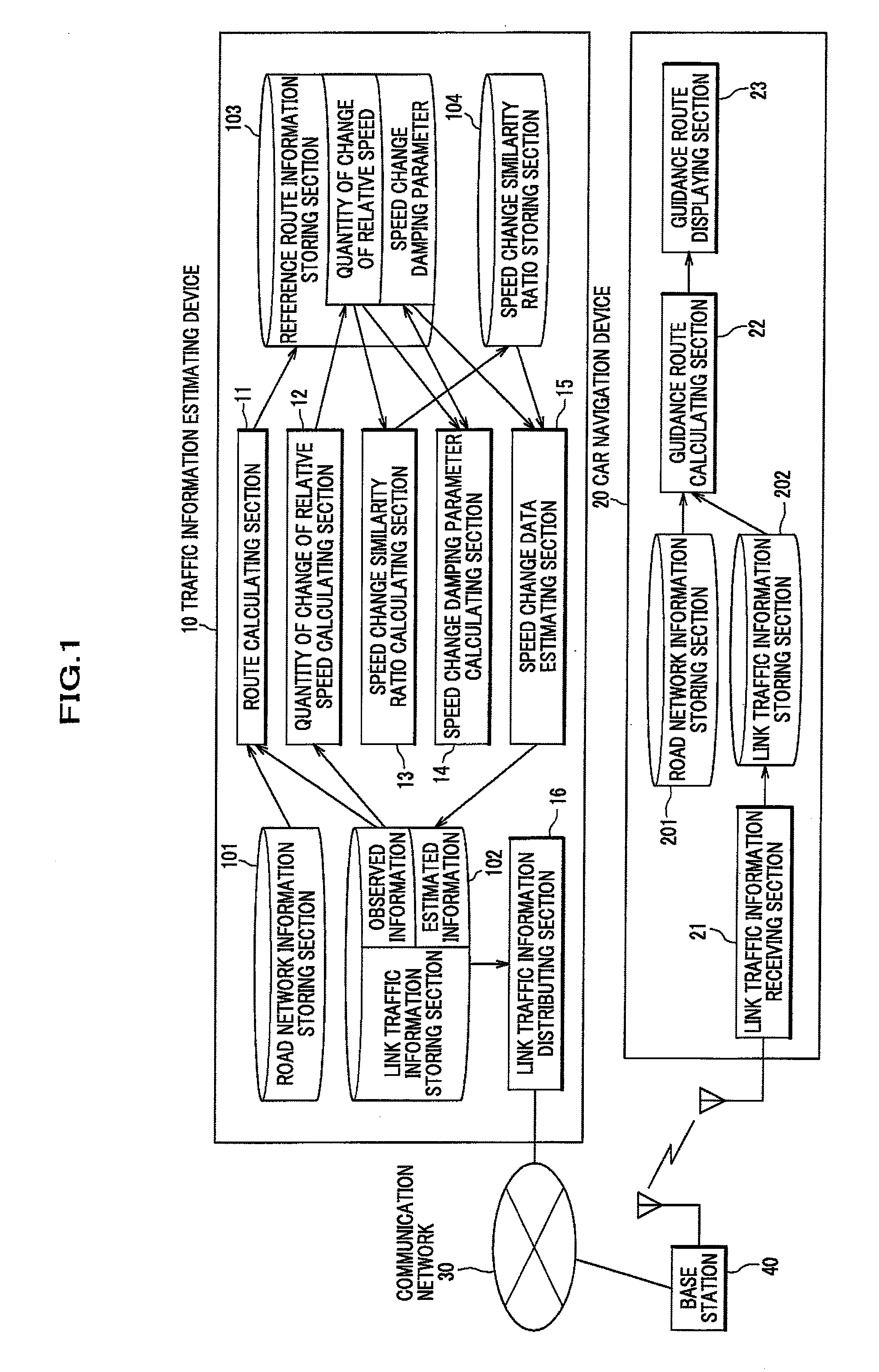 Method of Estimation of Traffic Information, Device of Estimation of Traffic Information and Car Navigation Device