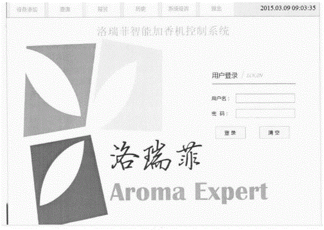 Intelligent flavoring machine control method and intelligent flavoring machine control system